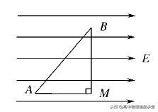 电场线方向和场强方向，电场方向（电场线、等势面、电势差、电势能的理解）