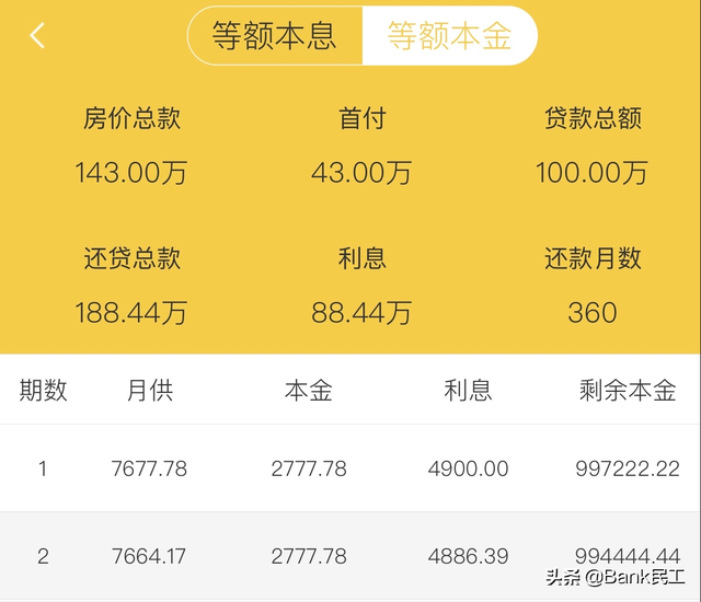 工资6000房贷能贷多少（申请100万住房贷款）