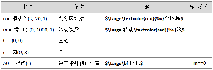 转盘怎么做(抽奖大转盘)