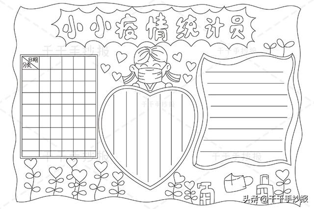 抗疫情的手抄报，怎么画抗疫情手抄报（抗击疫情手抄报大全）