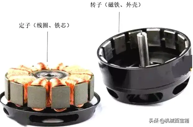 无刷电机和有刷电机的区别（无刷电机与有刷电机对比）
