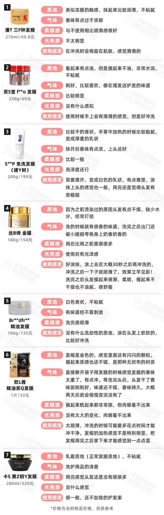 实测7款发膜，到底和护发素、护发精油有啥区别？