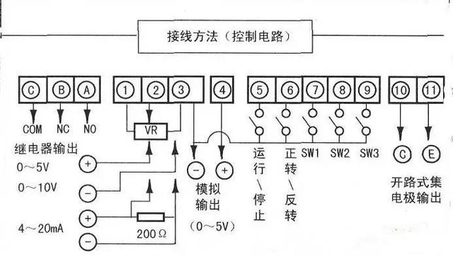 变频器实物接线图，变频器实物接线图参数设定（快速掌握变频器的工作原理以及接线图）