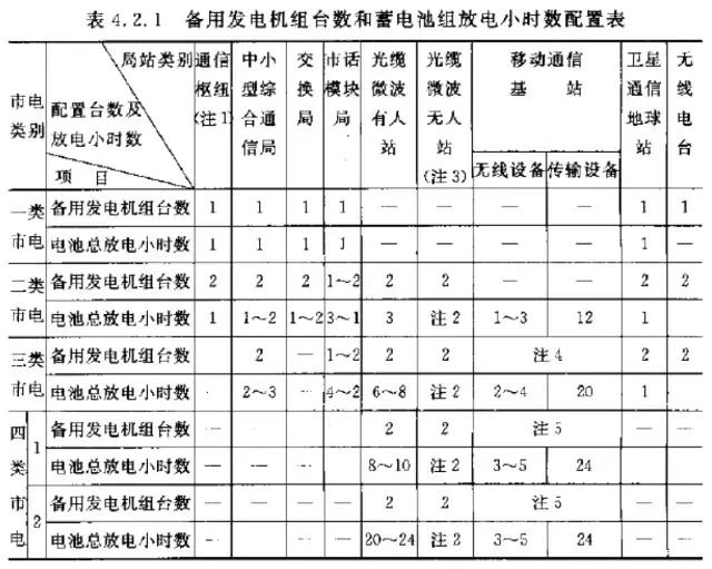氢气密度压力对照表，氢气密度表（氢气密度比空气大还是小）