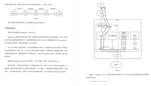 网络协议的三个要素，网络协议的三个要素是什么（HUAWEI内网最新发布了一份452页网络协议手册）