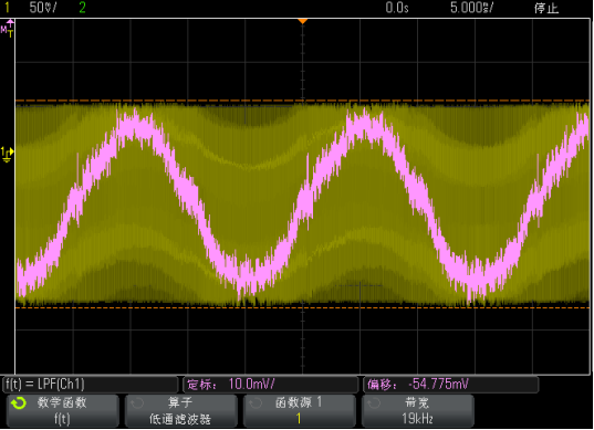 周期与脉宽的关系，脉宽周期通常以什么来表示（技术文章—通过脉宽变化趋势分析SPWM波形）