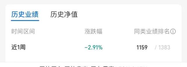 支付宝基金怎么玩，投资100每天收益3.24元（支付宝基金新人怎么玩）