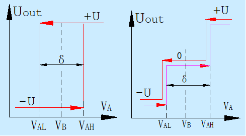 空气的介电常数，各种材料介电常数（空调自控系统中常用器件）