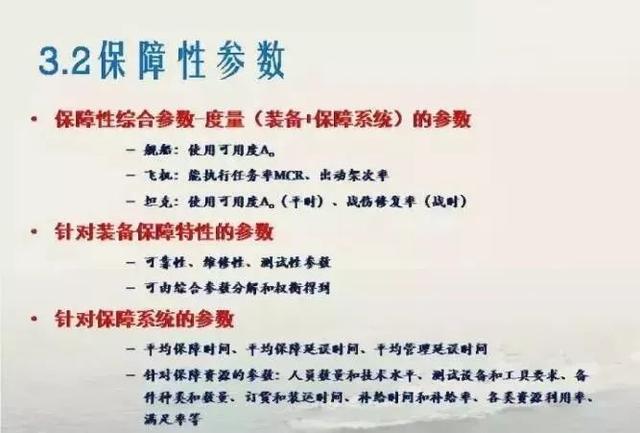 fmeca什么意思，fma是什么意思（国军标要求的产品“六性”到底是什么）