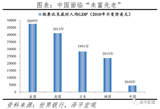 三胎是基本国策，全面开放三胎（生三孩应该减税甚至发钱）