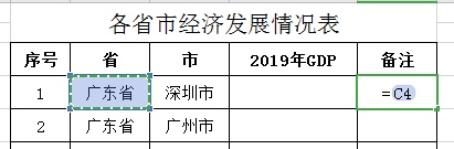 wps行转换成列，wps表格怎么把行转化成列（Excel或wps中如何把两列文字合并成一列文字）