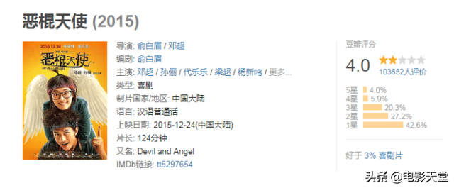 邓超杨幂柳岩一起演的电影叫什么名字，邓超杨幂柳岩古力娜扎演的是啥（杨幂和孙俪都未能拯救烂片的命运）