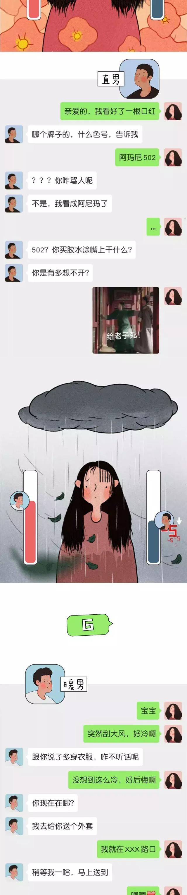 直男和暖男的区别,直男与暖男的区别(直男VS暖男的聊天区别) 直男和暖男的区别,直男与暖男的区别(直男VS暖男的聊天区别)