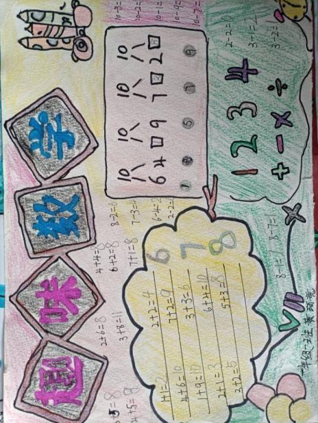 数字创意画一年级，儿童简单趣味数字创意画—0变水果的画法（小小数字画 创意无限大）