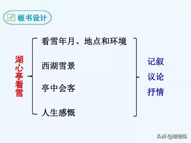 余强饮三大白而别的强是什么意思，余强饮三大白而别的强是什么意思 小说（部编版九年级语文上册《13.湖心亭看雪》课件）
