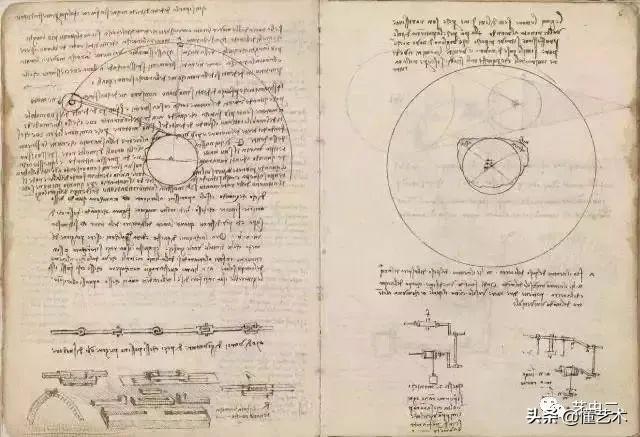 达芬奇手稿，达芬奇手稿中的外星人（达芬奇500多年前惊人的发明设计）