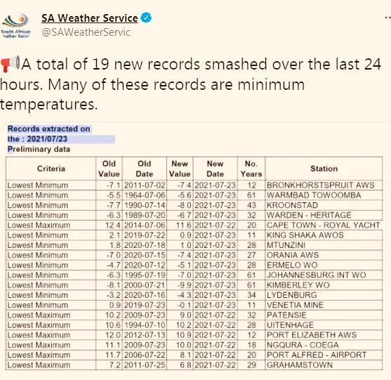 南非现在是什么季节，南非一年四季的气候如何（2021地球怎么了）
