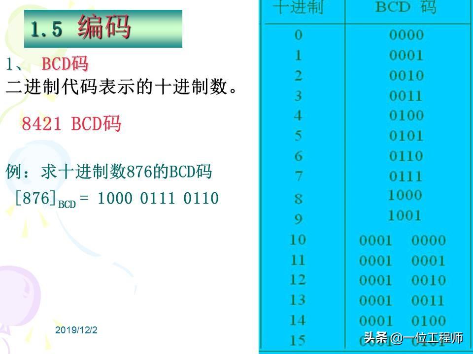 单片机开发（还没明白单片机的原理就去学编程肯定不行）