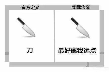 我们常用的那些微信表情，你知道它真正的含义吗