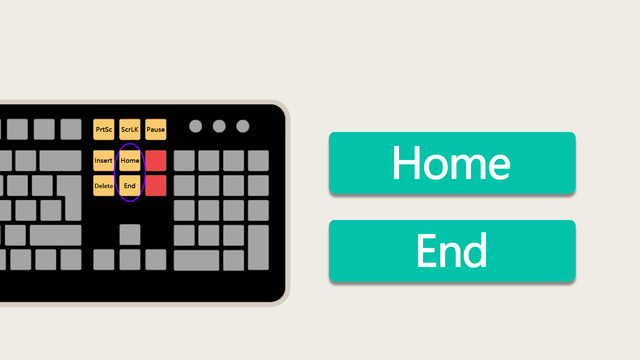 pausebreak键是什么意思，pausebreak键有什么用（电脑键盘右侧的九个按键有哪些功能）