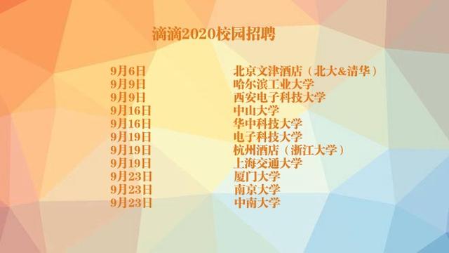 360校园招聘，奇虎360校园招聘产品助理面试经验（互联网企业校招最喜欢去的5所大学）