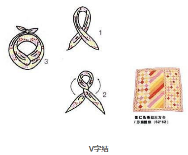 小方巾简单系法，小方巾简单系法视频（掌握这几种小围巾系法）