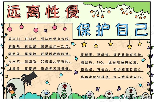 世界地球日手抄报内容，世界地球日手抄报内容50字（世界地球日读书日爱国卫生月手抄报）