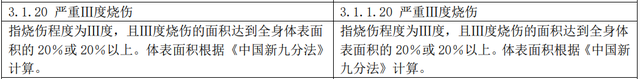 保险的定义和三个要点，保险的三种定义（保险公司有哪些拒赔套路）