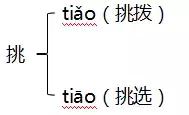 灰心丧气的反义词是什么，灰心丧气（人教版五年级上册《第四单元》）