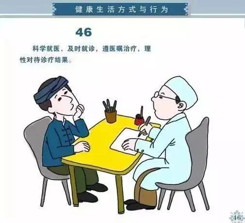 健康素养66条你掌握了吗，必看健康素养66条漫画版