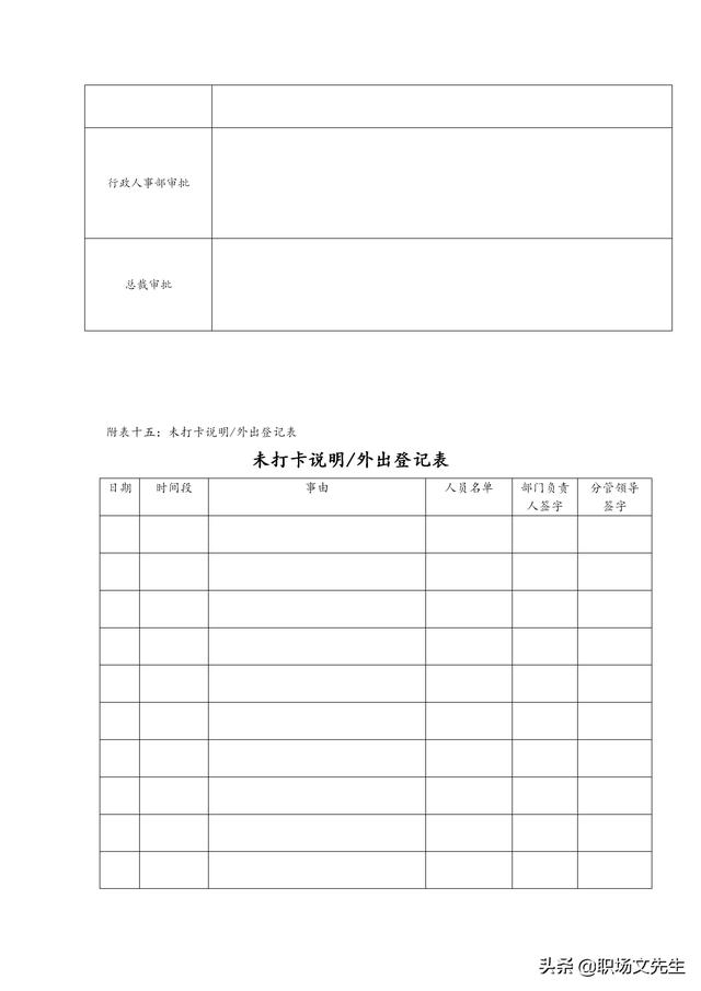 物品移交清单表格，物品统计清单表格（公司管理表格汇编<全套>）