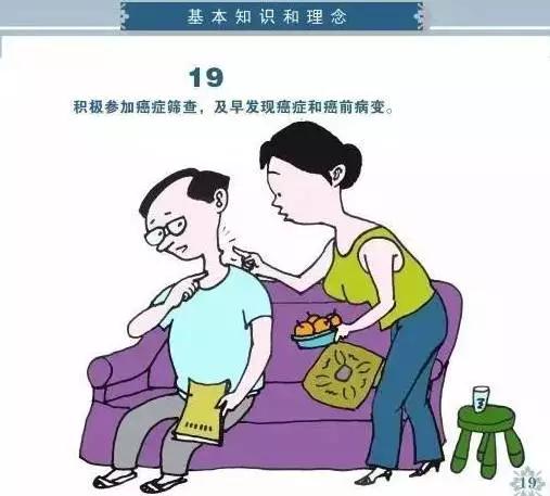 健康素养66条你掌握了吗，必看健康素养66条漫画版