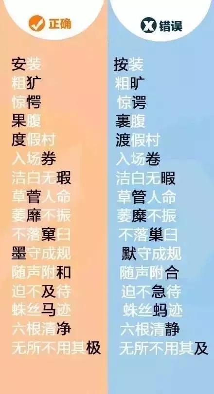 凑合和凑和区别,凑合和凑和有什么区别(这些字,你确定都写对了吗) 凑合和凑和区别,凑合和凑和有什么区别(这些字,你确定都写对了吗)