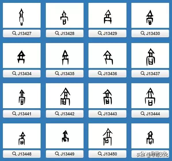 高的偏旁是什么,高的偏旁是什么并组词(高姓氏的汉字演变和家族来源