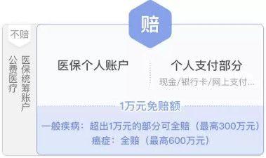 10109955是什么电话，10109955是众安电话吗（不如送TA这份礼物）