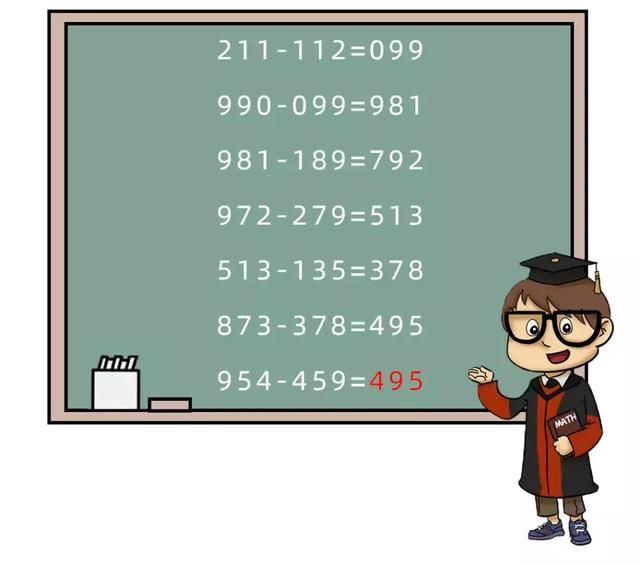 奇妙的数字黑洞，数字黑洞495（印度数学家发现的这个数）