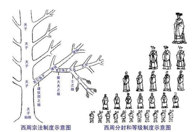 宇文神举和宇文邕，宇文神举文言文答案（一代英主北周武帝因此导致北周灭亡）