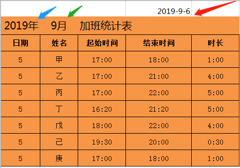 excel日期只保留年月，excel日期只保留年月日