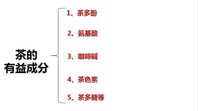 茶的起源，下午茶的起源（中国茶学入门知识——茶叶的起源与发展历程）