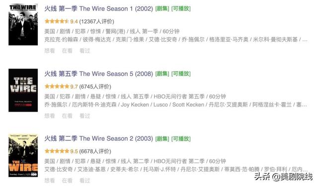 hbo最新的神剧，HBO出品的五部神剧
