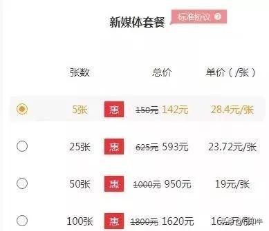 新手网赚项目，新手网上做什么赚钱（6类适合新手的网赚渠道）