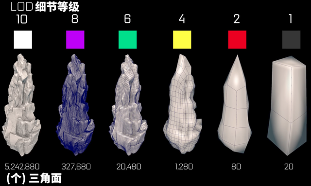 dx12是什么意思，不支持dx12是什么意思（微软能让你的显卡）