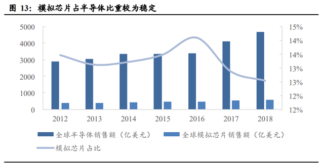 airpodsa1602是几代，airpods2型号a1602是一代还是二代（半导体、消费电子、面板、光学）