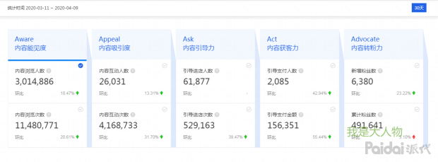 网店卖家论坛(淘宝运营论坛官网)