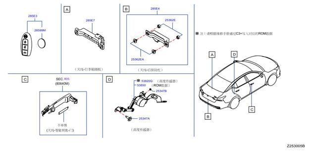 汽车key是什么意思，汽车key是什么意思啊东风日产天籁（天籁KEY灯亮是什么故障）