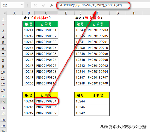 有1吗是什么意思，“有1吗”是什么梗（精讲LOOKUP公式中1和0的含义）