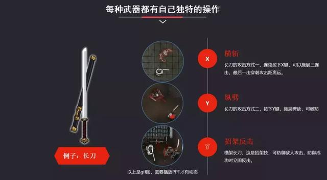 exanima，Exanima竞技场模式怎么恢复（顶视角Roguelite《斩妖Raksasi》的自我表达）