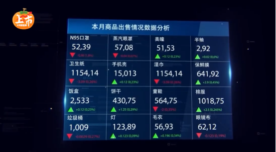 c2m模式是什么意思，C2M模式的特点（阿里都在做的C2M）