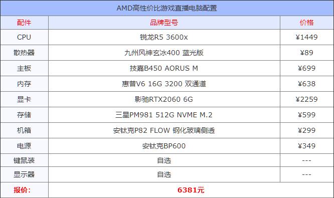 电脑多高可以直播dnf（2022玩dnf台式电脑配置推荐）