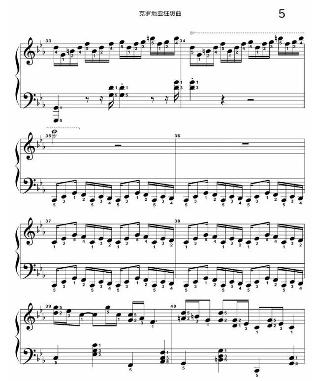 克罗地亚狂想曲谱子，克罗地亚狂想曲谱子完整版高清（《克罗地亚狂想曲》钢琴谱分享）